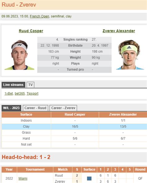 tennisexplorer com